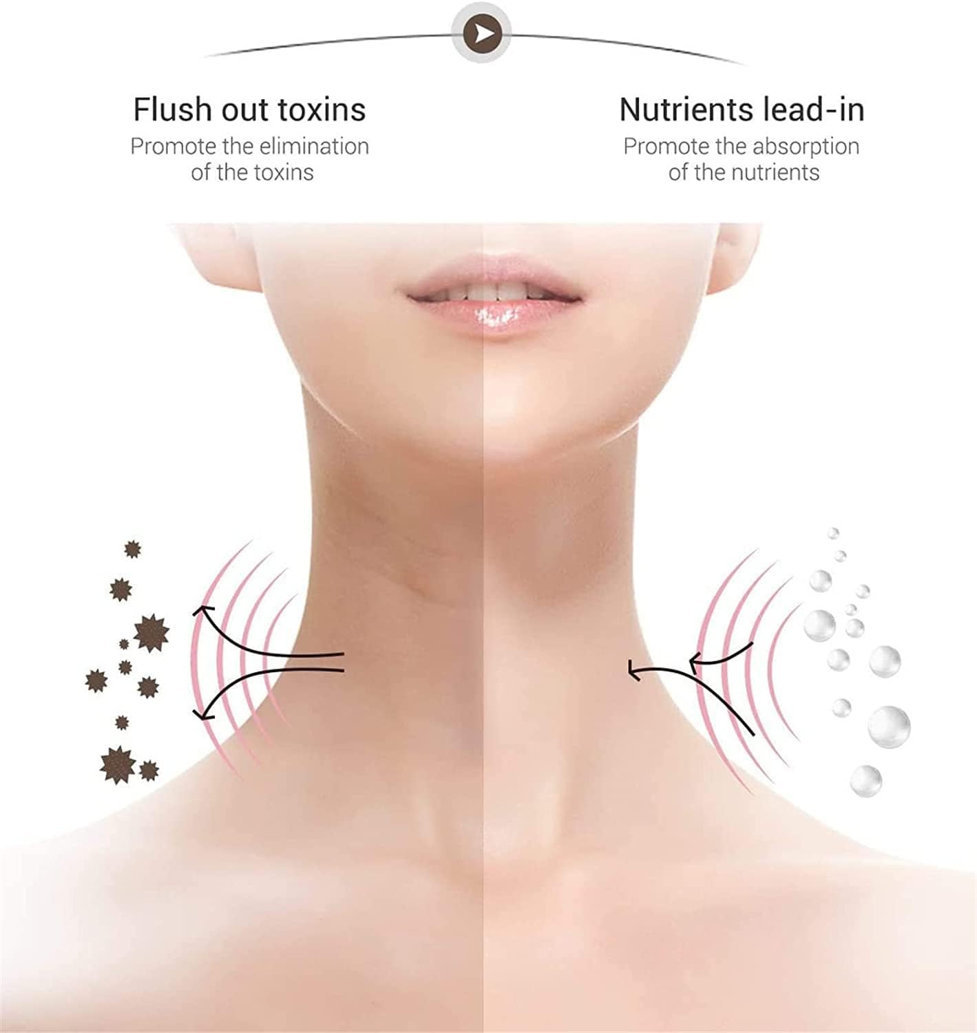 ⁦LumiLift™ Face Pro-Liftez, Lissez, Rajeunissez⁩ - الصورة ⁦9⁩